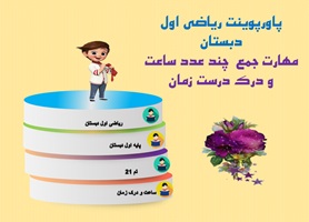 پاورپوینت ریاضی اول دبستان  مهارت جمع  چند عدد ساعت و درک درست زمان  تم 21 از صفحه 141 تا 6147