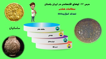 پاورپوینت درس 22 اوضاع اقتصادی در ایران باستان از صفحه 142 تا 150 آموزش تصویری را جدی بگیریم