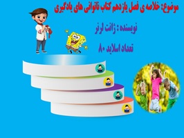 پاورپوینت خلاصه ی فصل یازدهم کتاب ناتوانی های یادگیری  نویسنده اثر ژانت لرنر