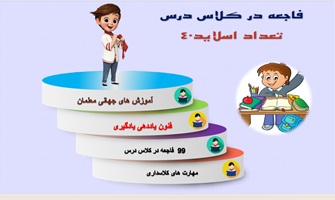 پاورپوینت ده راهکار برای جلوگیری از فاجعه در کلاس درس بخش اول