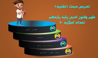 تدریس مبحث تشبیه وحل چند تست کنکوری علوم وفنون ادبی پایه یازدهم