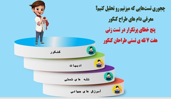 پاورپوینت چجوری تست هایی که میزنیم رو تحلیل کنیم؟ ومعرفی دام های طراح کنکور