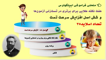 منحنی فراموشی ابینگهاوس