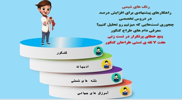 پاورپوینت رنگ های شیمی