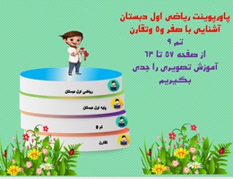 پاورپوینت ریاضی اول دبستان  آشنایی با صفر و5 وتقارن  تم 9 از صفحه 57 تا 63