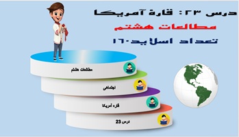 پاورپوینت درس 23 قاره آمریکا مطالعات اجتماعی پایه هشتم  از صفحه 152 تا 159