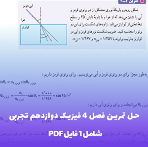 حل تمرین فصل 4 فیزیک دوازدهم تجربی PDF