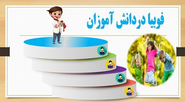 علائم فوبیا یا هراس در دانش آموزانعلائم فیزیکی مرتبط با اضطراب