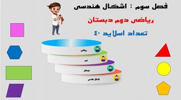 پاورپوینت فصل سوم ریاضی دوم دبستان اشکال هندسی از صفحه 37تا 45