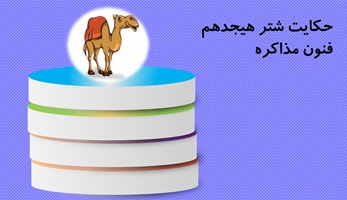 پاورپوینت حکایت شتر هیجدهم  فنون مذاکره  شتر هیجدهم به عنوان نماد صلح و انعطاف
