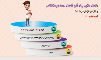رازهای طلایی برای فتح قله های درصد زیست شناسی و شش اصل افزایش سرعت تست