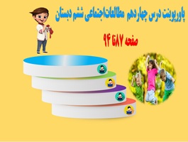 پاورپوینت درس چهاردهم  مطالعات اجتماعی ششم دبستان صفحه 87تا 94