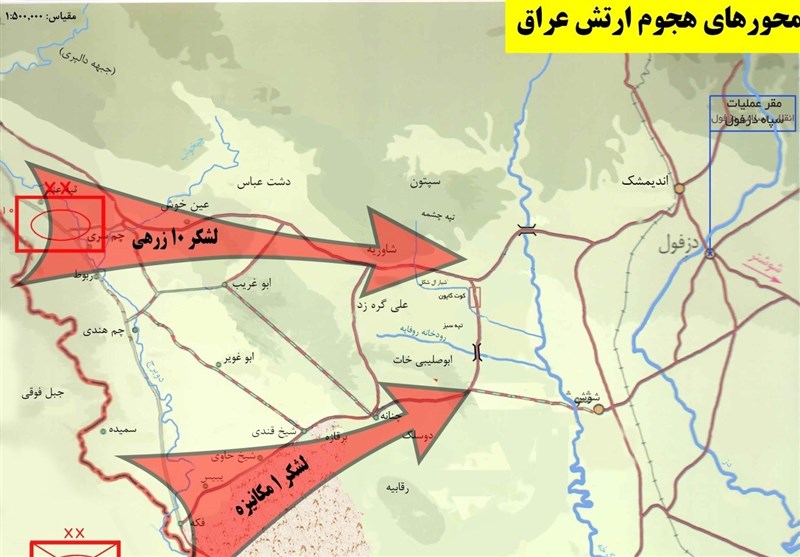 پاورپوینت فصل پنجم علل، اهداف و زمینه های تجاوز رژیم بعث عراق به ایران