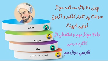 پاورپوینت چهل 40 واژه مستعد مجاز