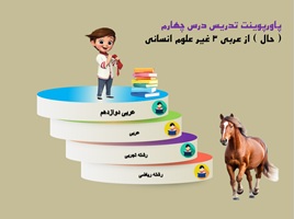 پاورپوینت تدریس درس چهارم زمان حال از عربی  3 دوازدهم غیر علوم انسانی