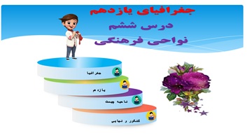پاورپوینت جغرافیای پایه یازدهم انسانی درس ششم نواحی فرهنگی از صفحه 68 تا 82