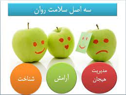 پاورپوینت درس بهداشت روان
