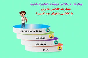 پاورپوینت مهارت مدیریت کلاسهای شلوغ سی 30 راهکارکاربردی
