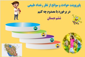 پاورپوینت حوادث و سوانح از نظر رخداد طبیعی در برخورد با مصدوم چه کنیم؟