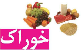 پاورپوینت کار و فناوری هفتم پودمان خوراک (ppt) 8 اسلاید