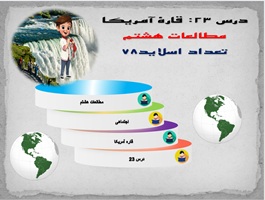 پاورپوینت درس 23 قاره آمریکا مطالعات اجتماعی پایه هشتم  از صفحه 152 تا 159