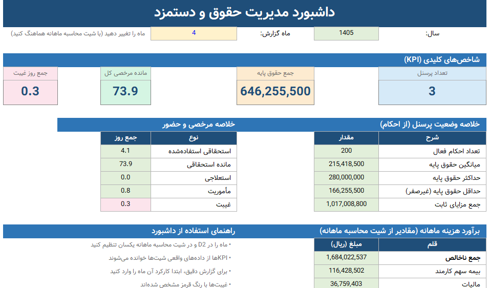 فرم حرفه ای حقوق و دستمزد در اکسل
