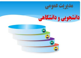 پاورپوینت مدیریت عمومی